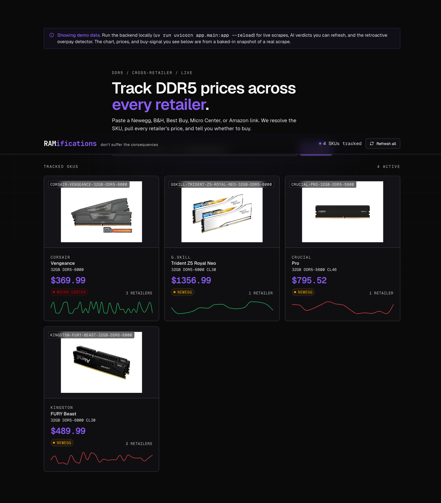 RAMifications — DDR5 Cross-Retailer Price Tracker